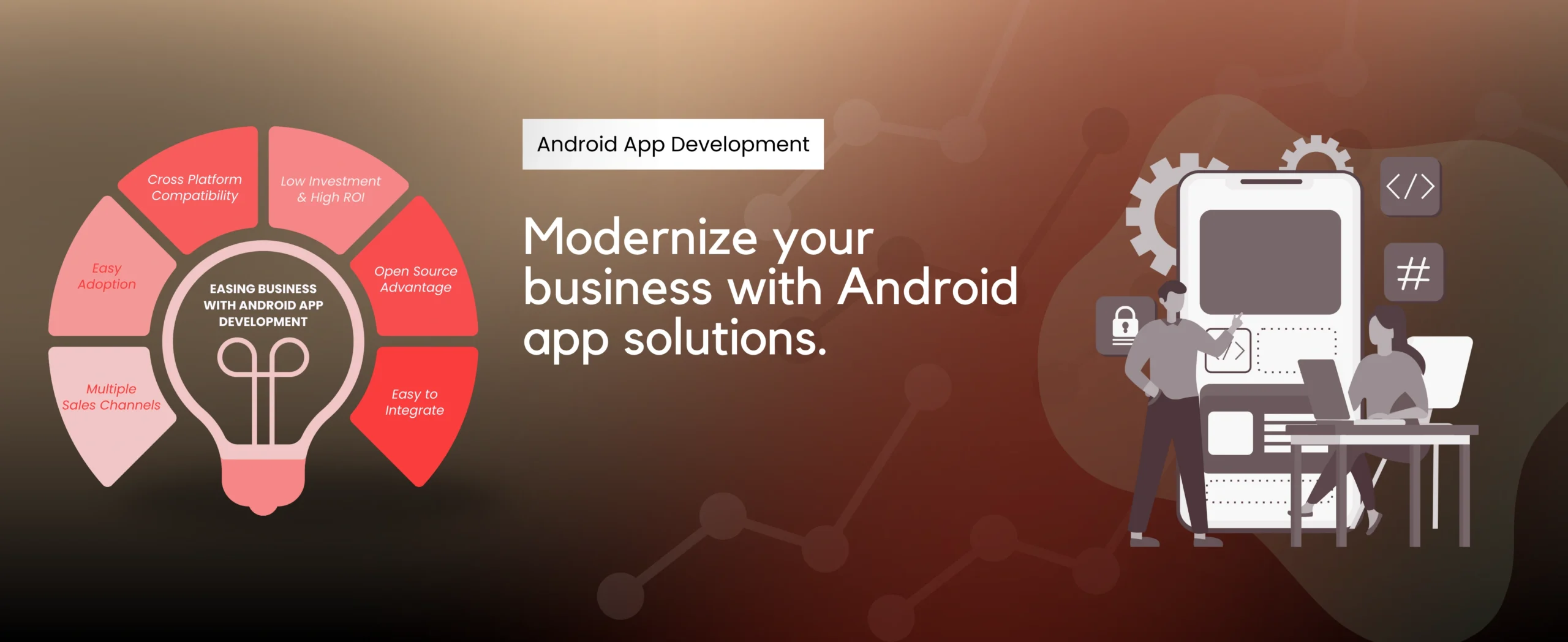 A graphic advertising Android app development services features a pie chart with benefits like Cross-Platform Compatibility and Easy Integration. A large phone and a person working on it appear on the right, promoting modernization with mobile application solutions for Android apps.